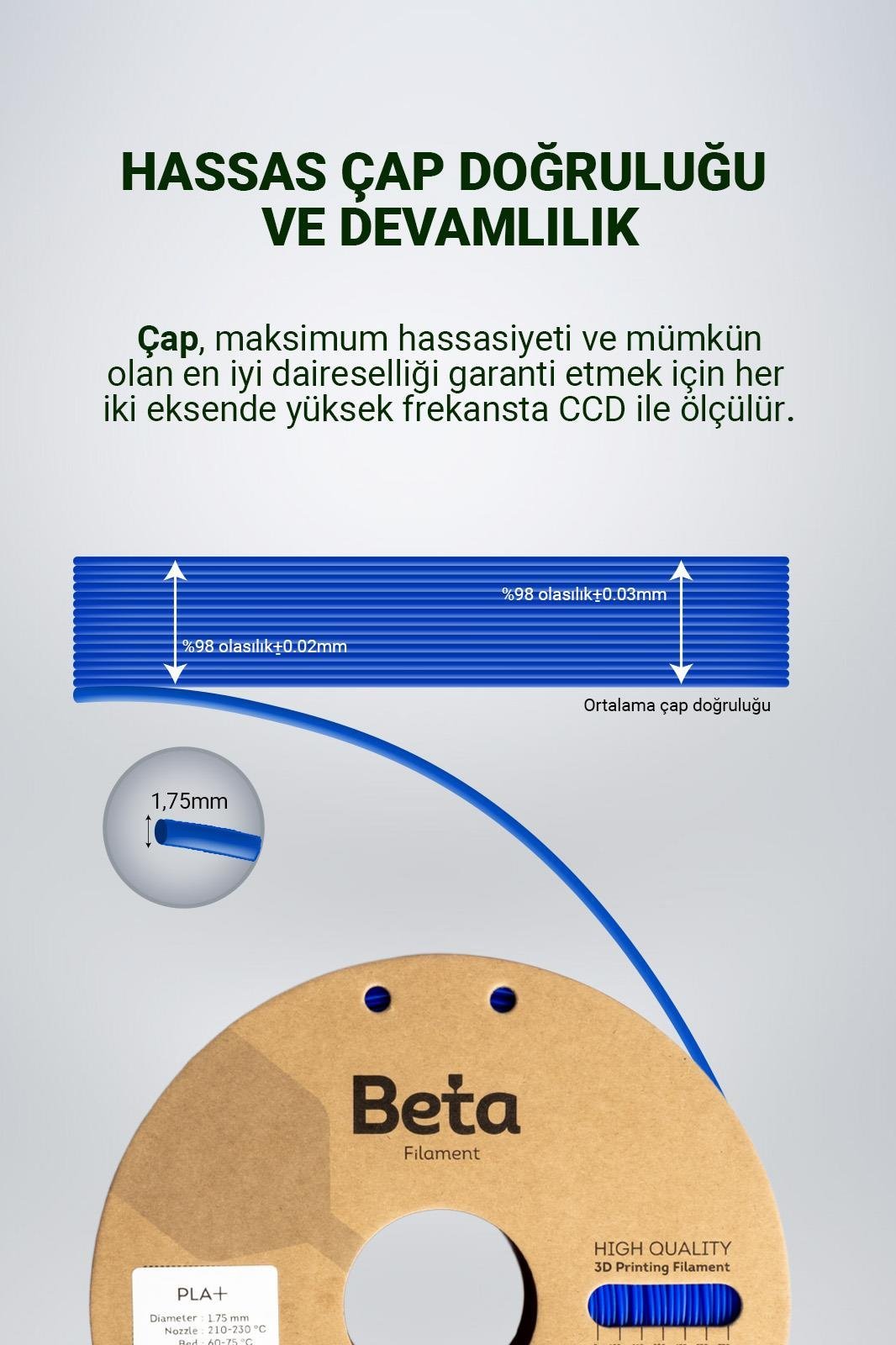 Beta%20PLA+%20Filament%20Neo%20Mavi