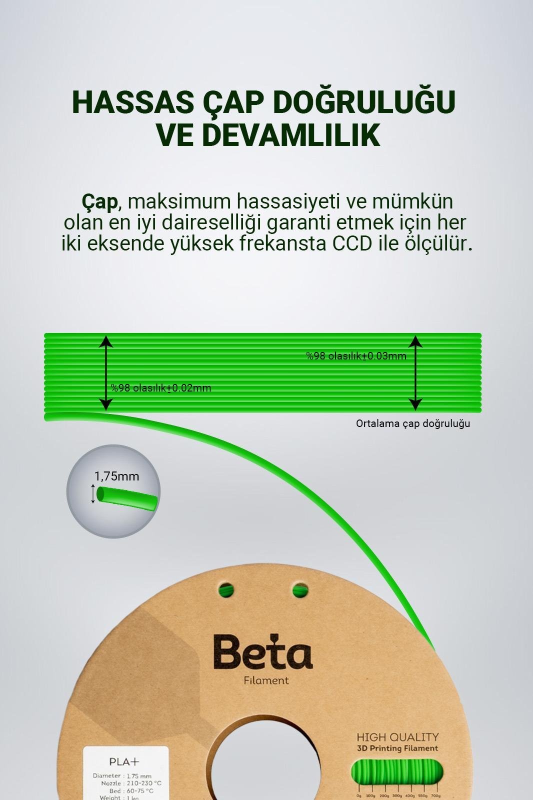 Beta%20PLA+%20Filament%20Neo%20Yeşil