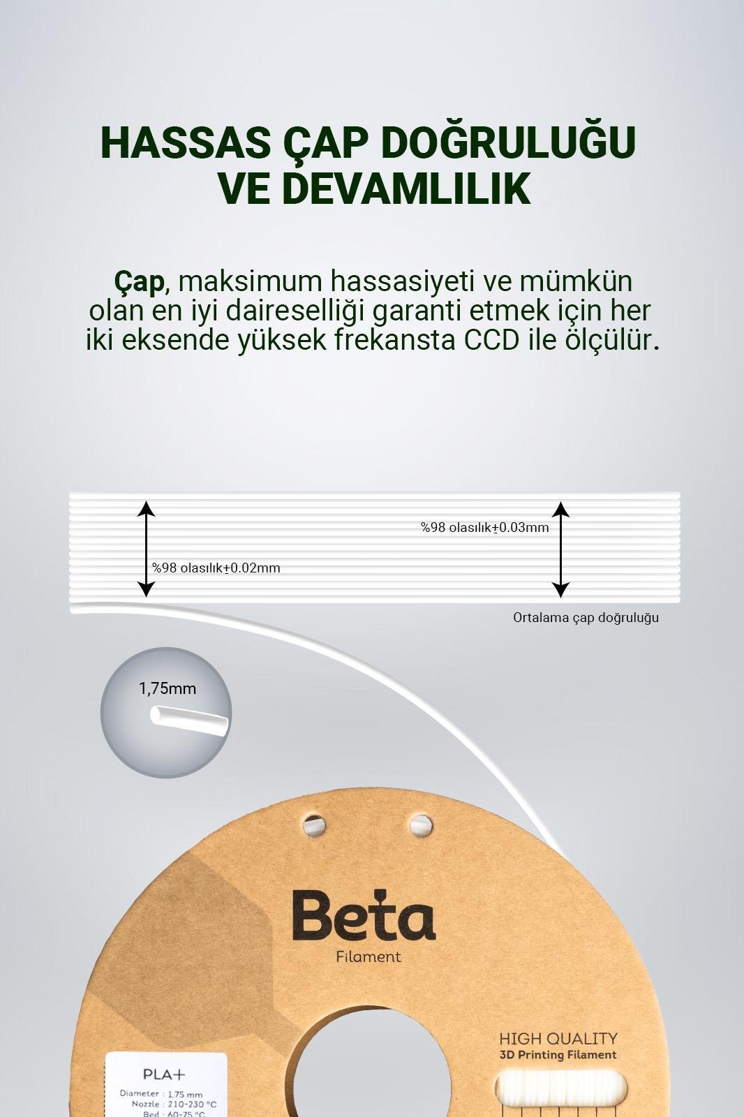 Beta%20PLA+%20Filament%20Beyaz