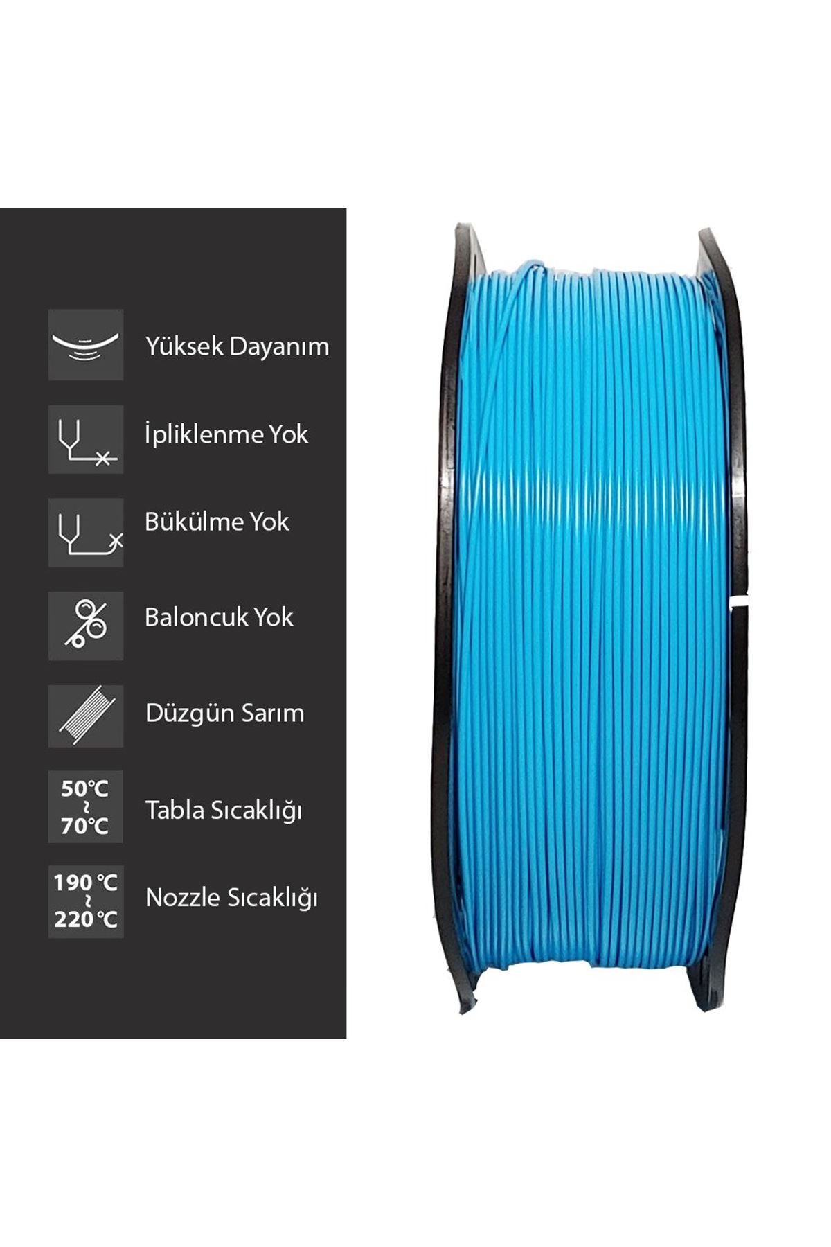 Elas%201.75mm%20Açık%20Mavi%20PLA%20Plus%20Filament