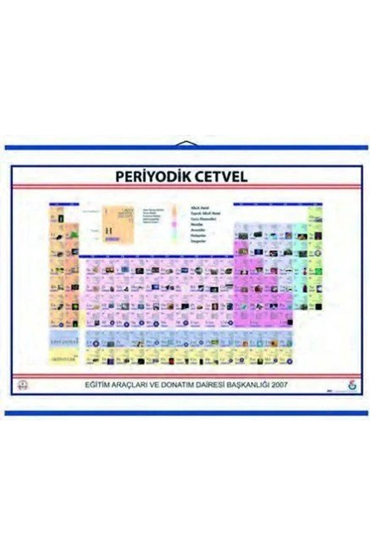 PERİYODİK%20TABLO