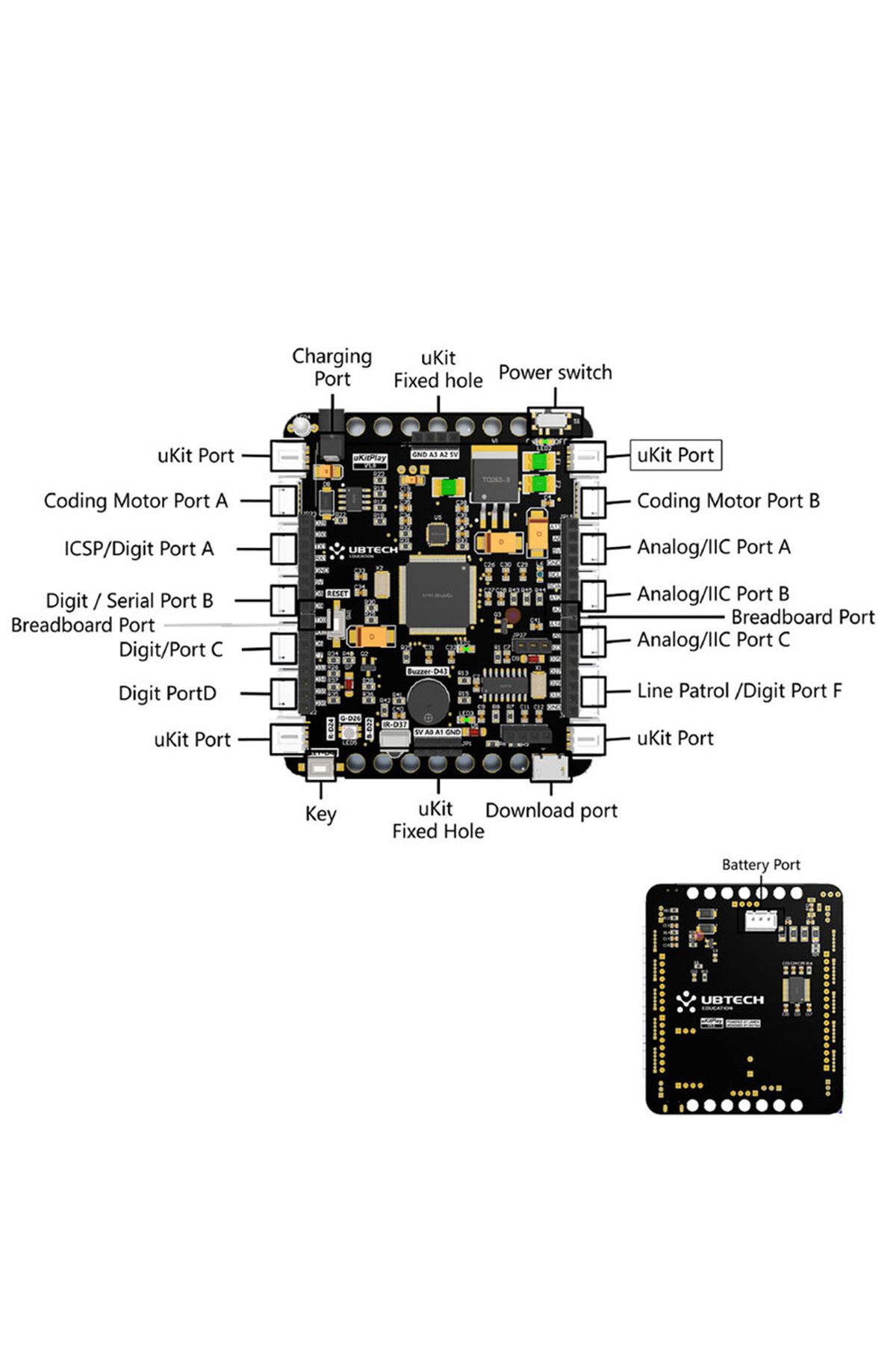 Ubtech%20UKit%20Explore%20Set%20Yapay%20Zeka%20&%20Robotik%20Kodlama